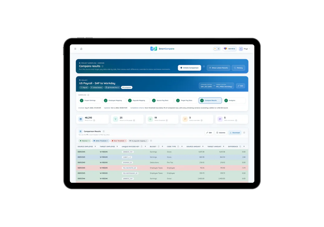 SmartCompaire compare results on a tablet: source and target pay side by side, each difference graded against its threshold